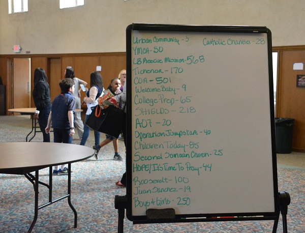 Whiteboard with listing of all the charities that received Easter baskets