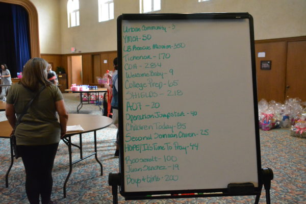 whiteboard shows listing of various nonprofits and number of baskets received as volunteers clean up